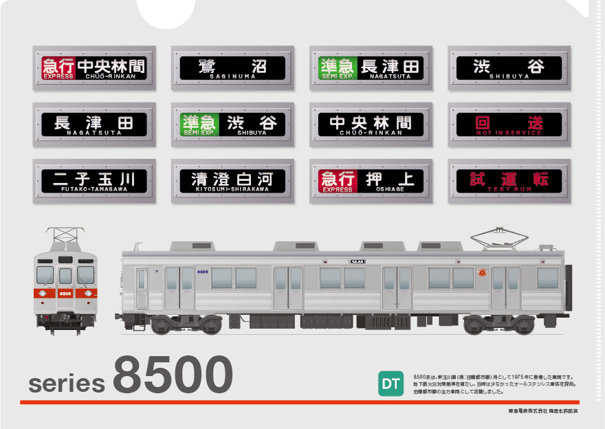 鉄道部品 東急8500系 側面方向幕 - 鉄道